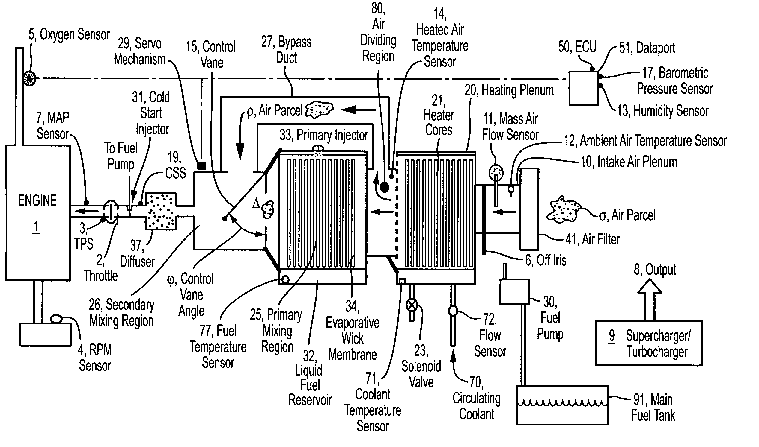 Fuel delivery system