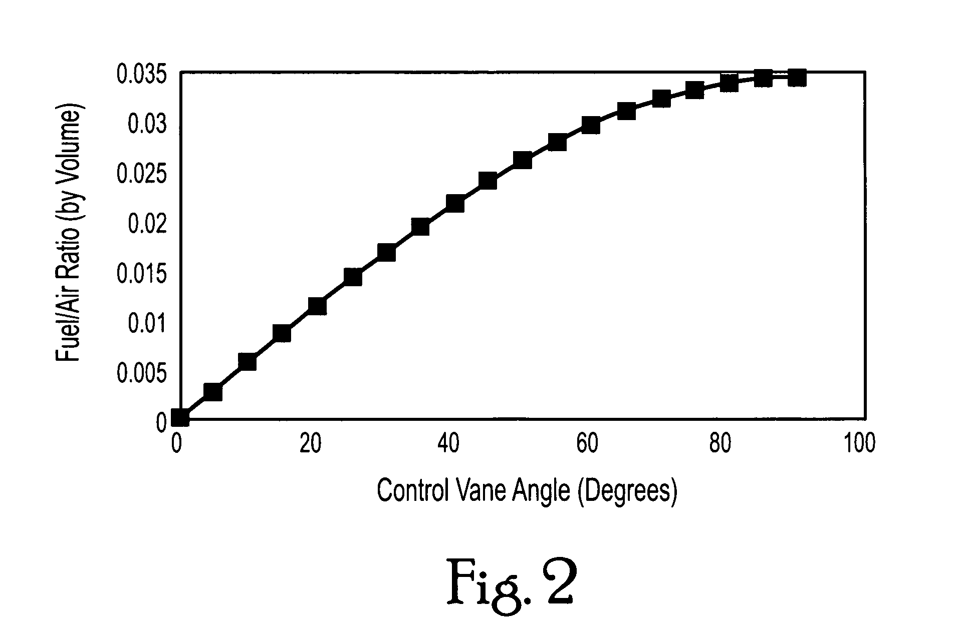 Fuel delivery system