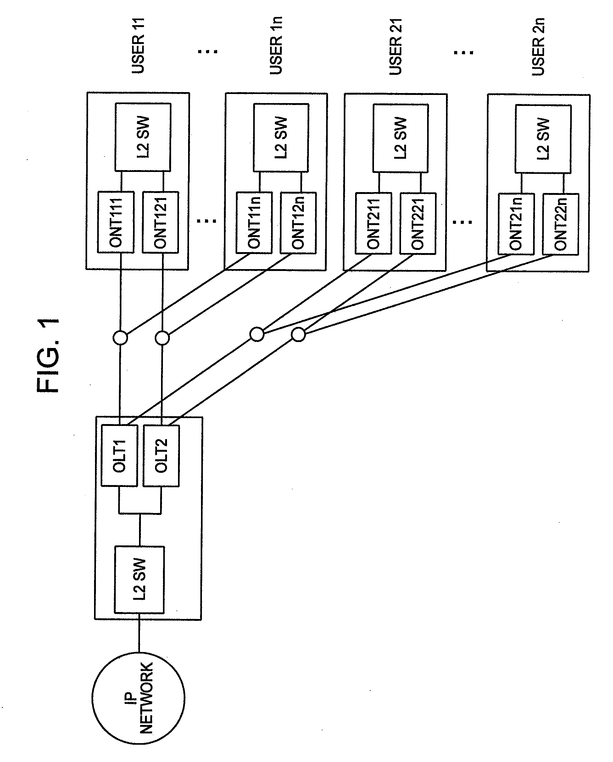 Network systems and communications equipment