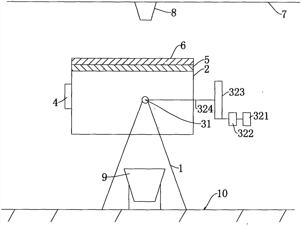 Iron oxide pigment production equipment