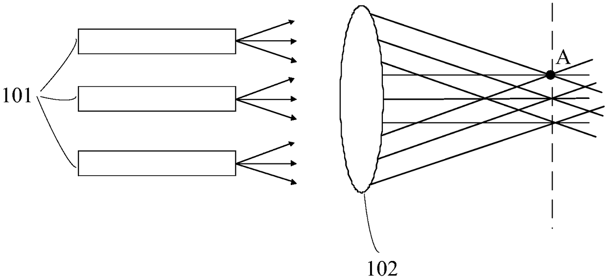 Near-eye display system and head-mounted display device