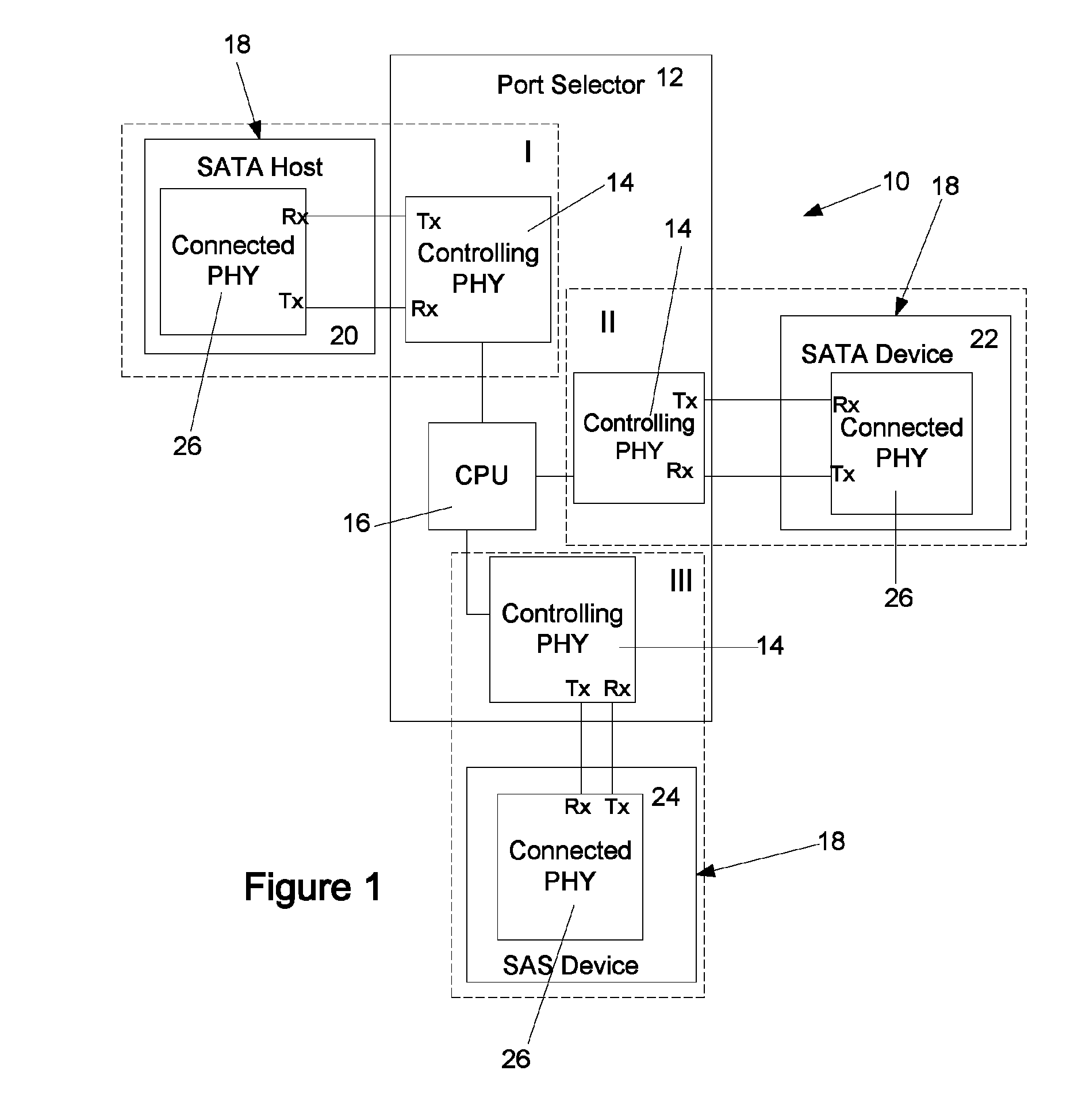 Method of rate snooping in a SAS/SATA environment