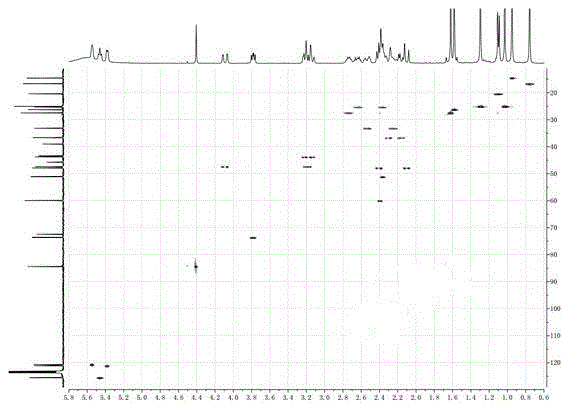 Novel triterpene compound in potentilla anserina, and preparation method and application thereof