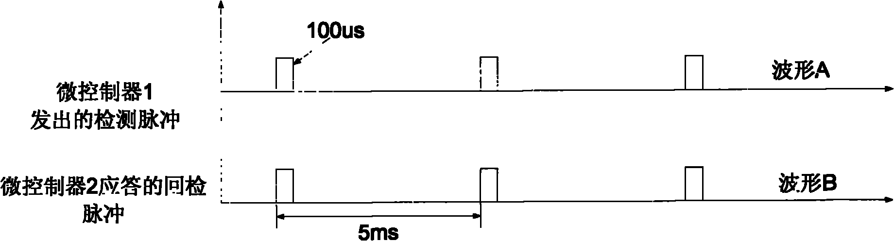 Self-monitoring system of valve-based electronic device of converter valve