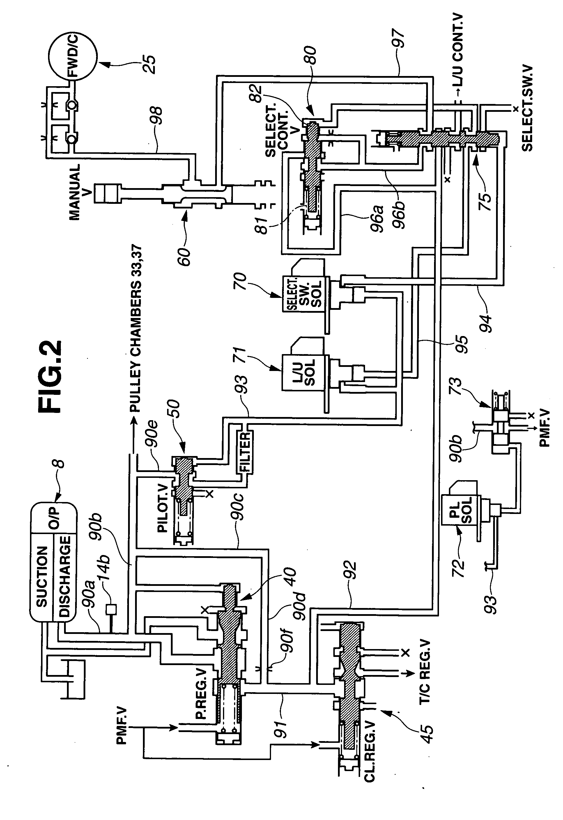 Vehicle drive control system and method