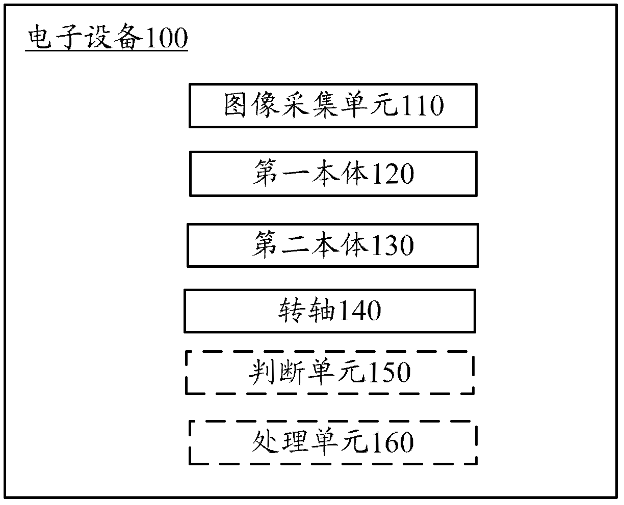 Electronic device and method for driving image collection unit