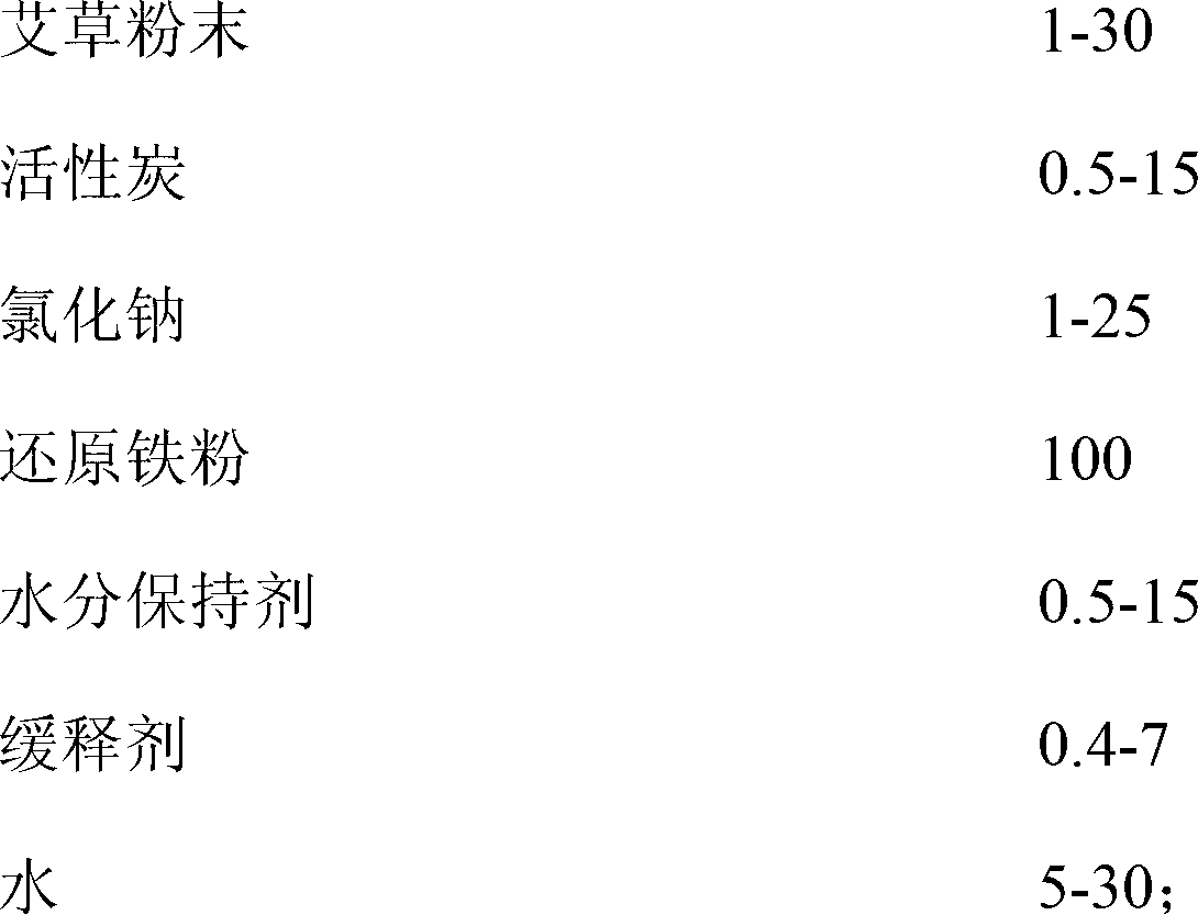 Self-heating hot compress material composition, self-heating hot bag, and preparation method thereof