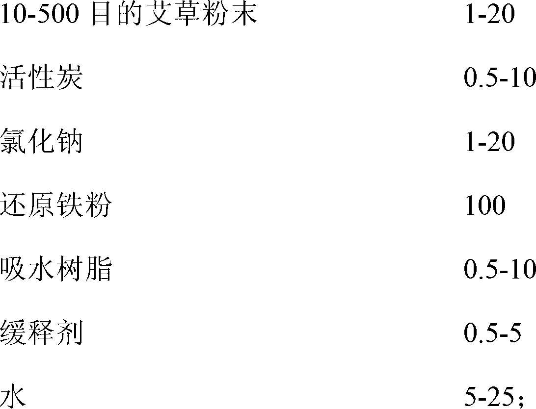 Self-heating hot compress material composition, self-heating hot bag, and preparation method thereof