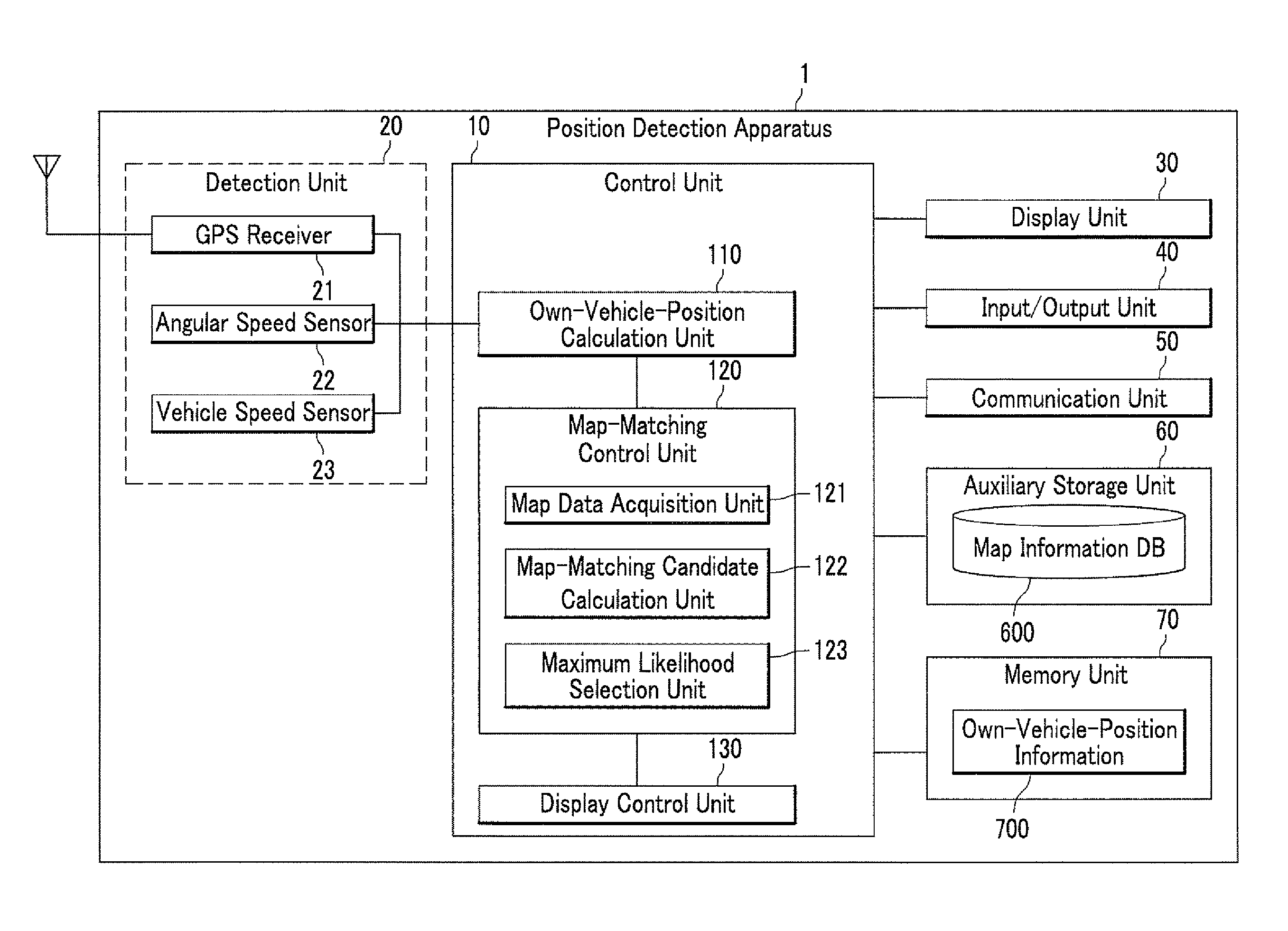 Position detection apparatus and position detection program