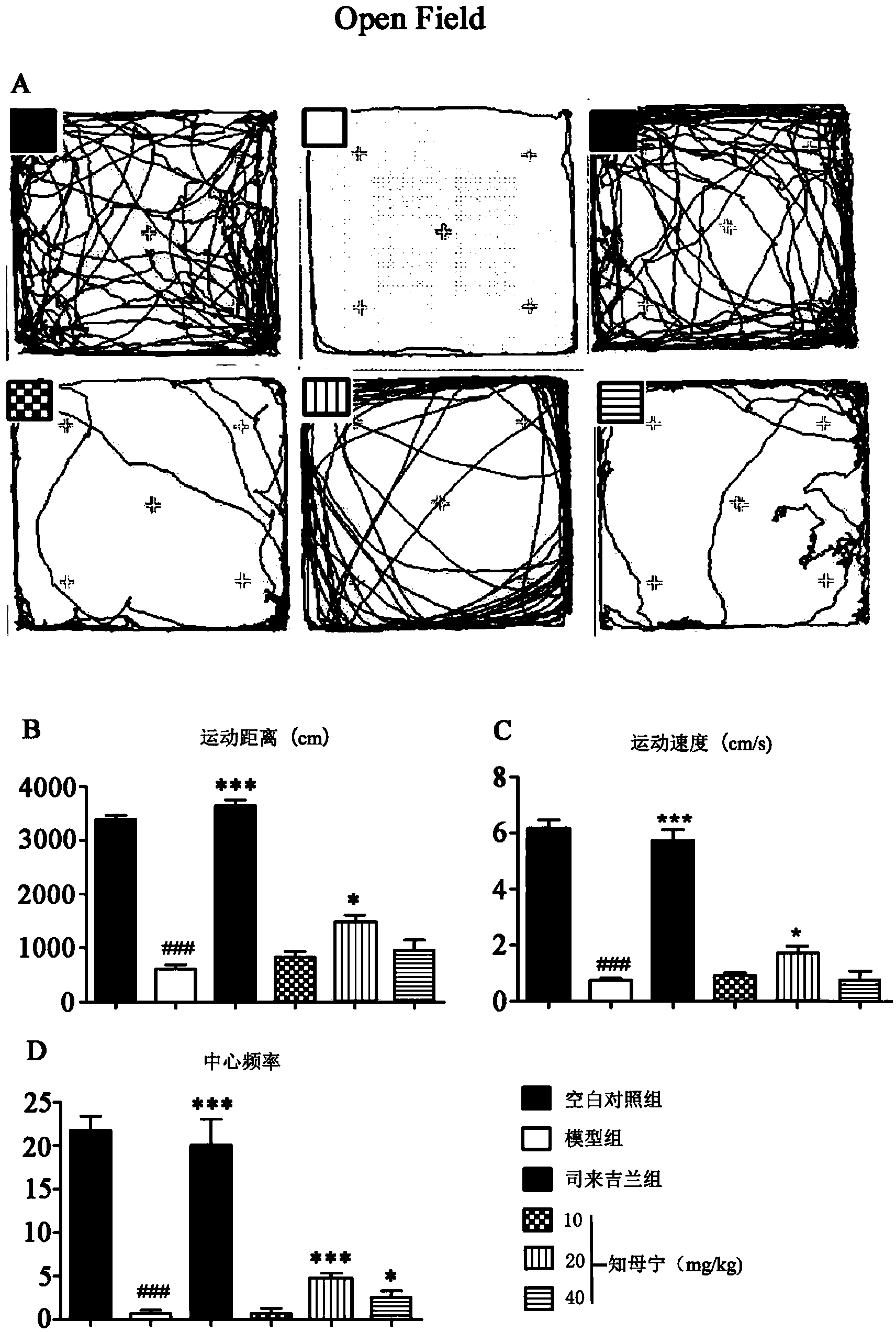 Purpose of asphonin in preparation of medicine for treating Parkinson's disease