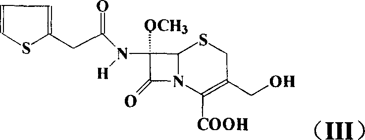 Antibacterial drugs cefoxitin preparation process