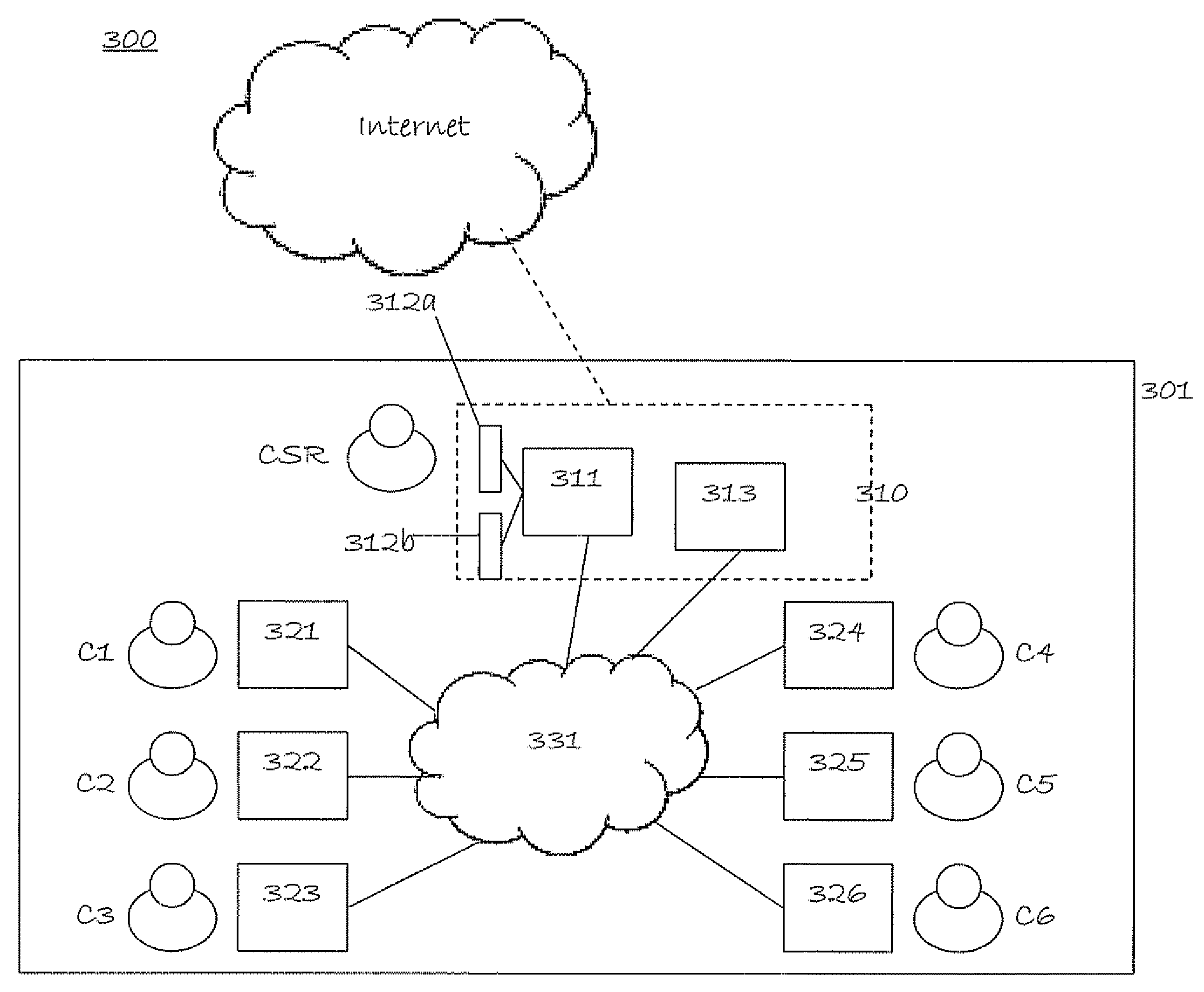 System and Method for Managing Network-Based Services
