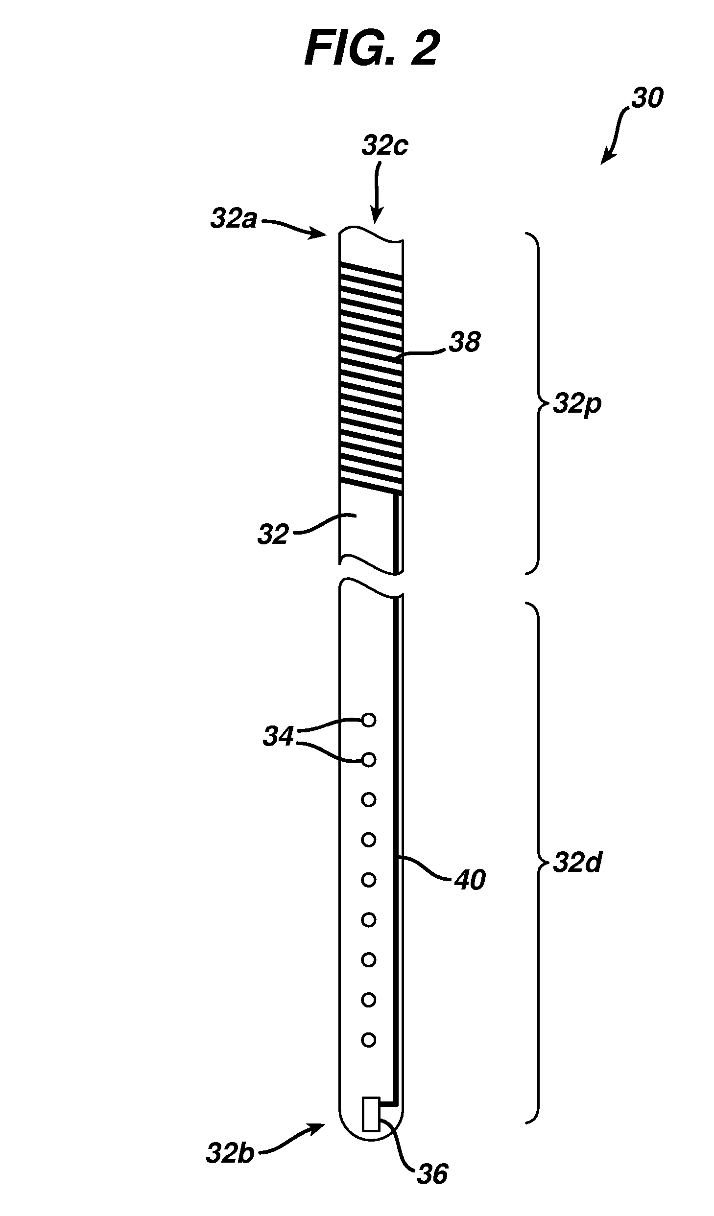 Pressure sensing methods