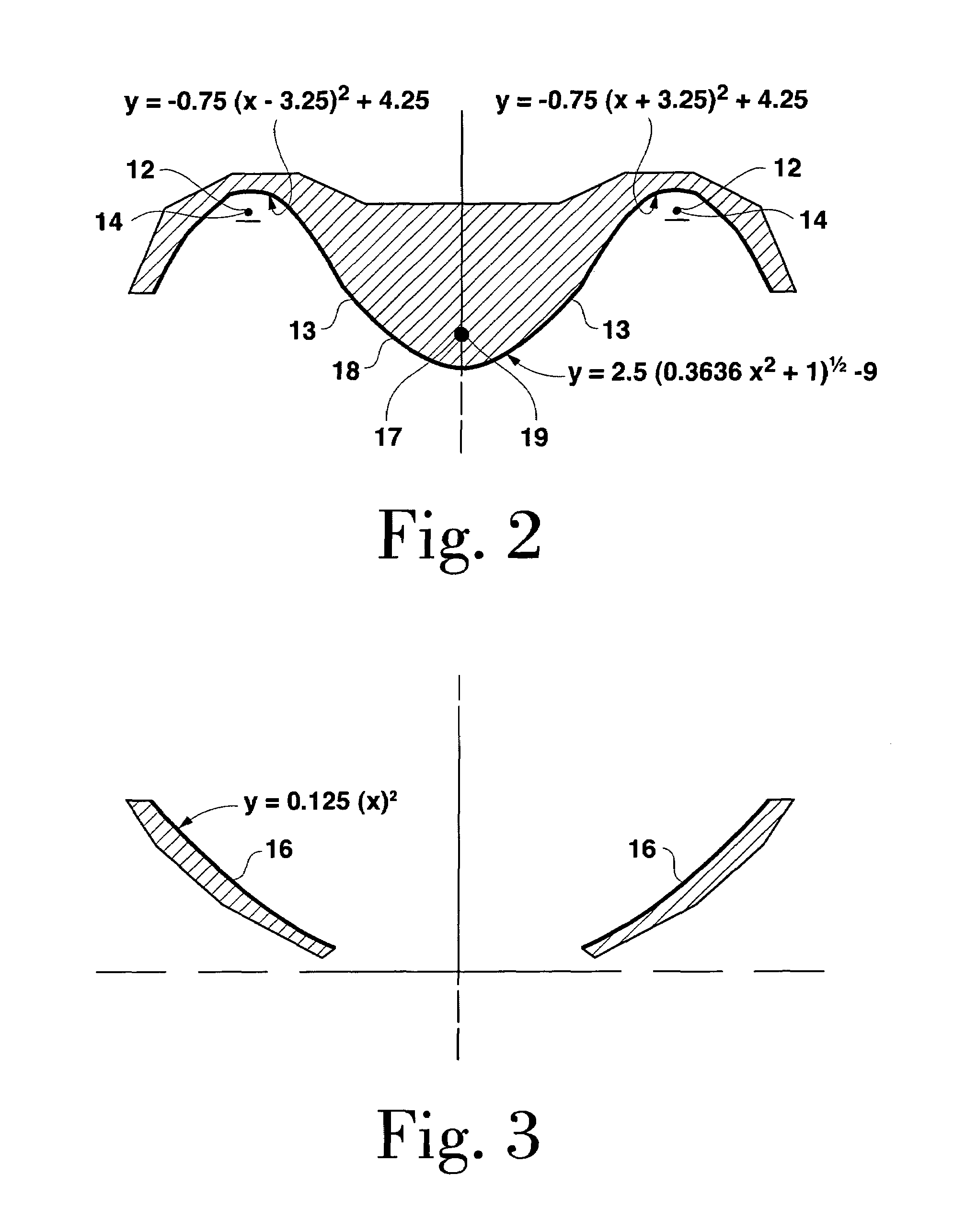 Energy concentrator system and method