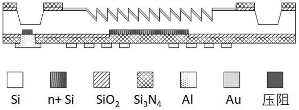 Push-pull scanning grating