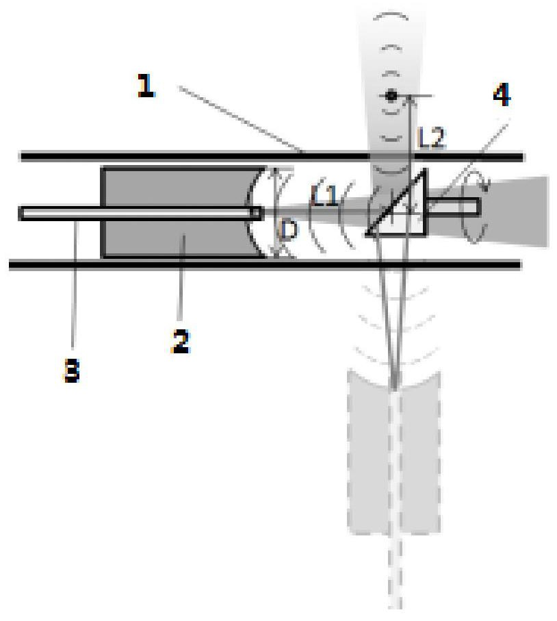 Improved high-resolution acoustic focusing photoacoustic endoscopic imaging method for back projection imaging