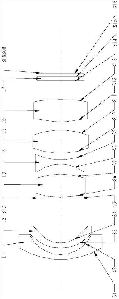 Depth Camera Optics