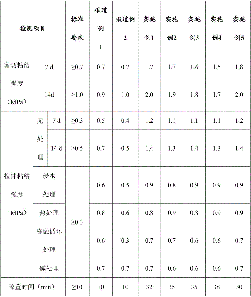 Gum for vetrified bricks, preparation method for gum and construction method