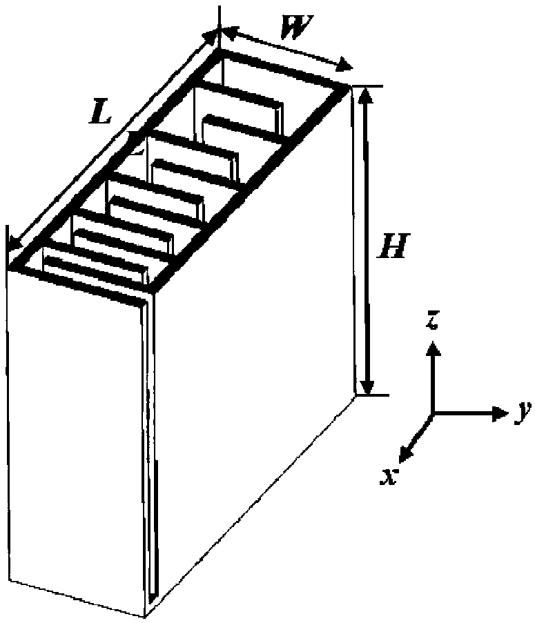 Gradational-section low-frequency sound absorber design method