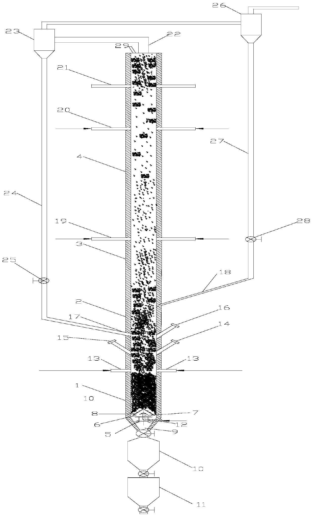 High-temperature fluidized bed reaction device and method of gasifying carbonic material by adopting high-temperature fluidized bed reaction device