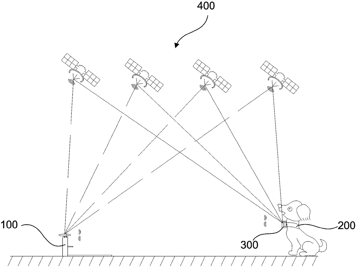 Pet collar system and control method of pet collar