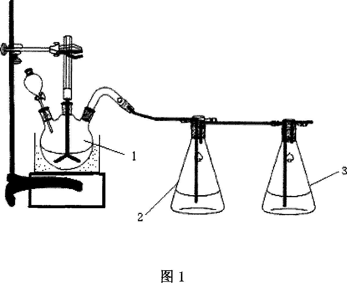 Method for producing ammonium bisulfate and hydrogen chloride by using ammonium chloride and sulfuric acid