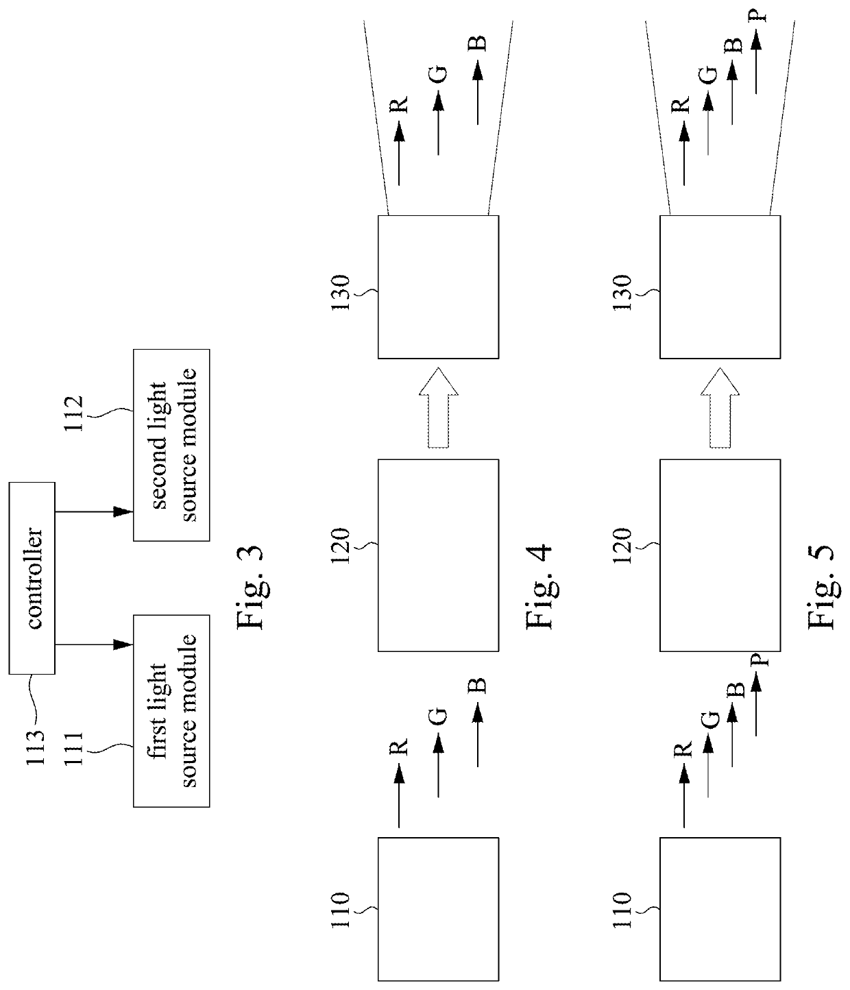 Optical engine module and projector