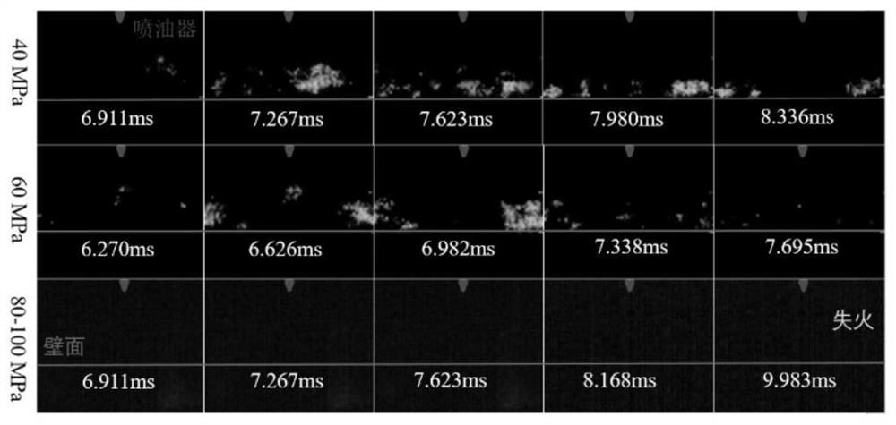 Injection pressure and fuel injection quantity coupling method for low-temperature operation stability of diesel engine