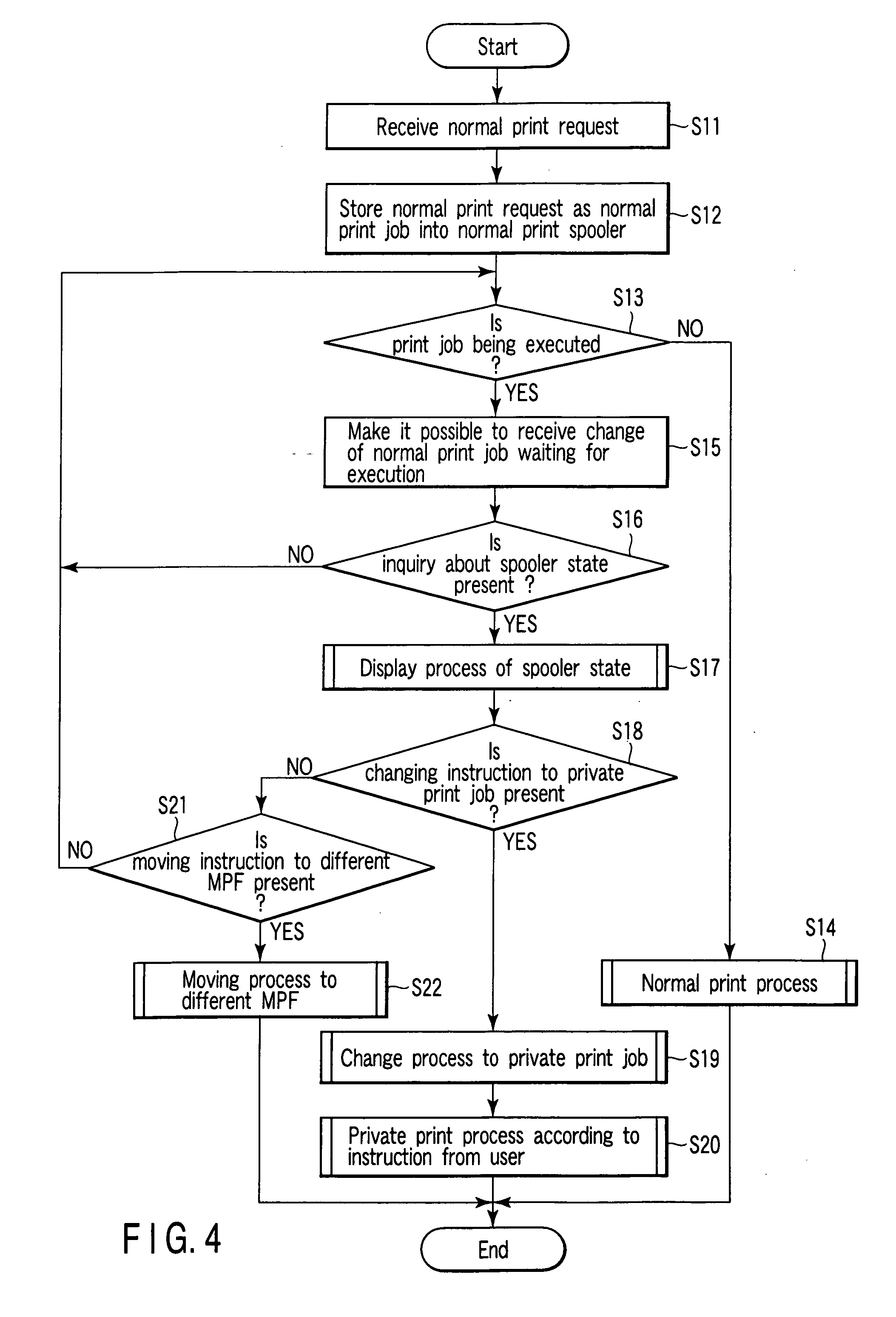 Image forming apparatus