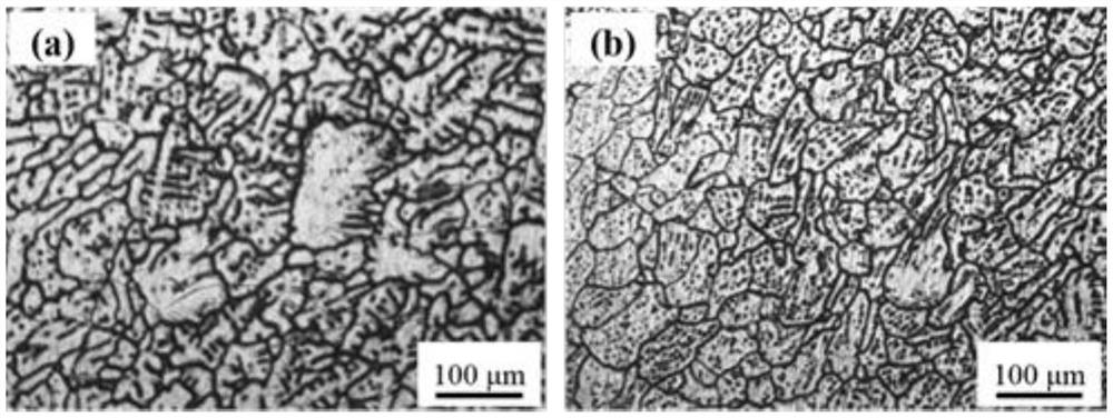 Preparation method of high-strength stress-corrosion-resistant aluminum alloy profile