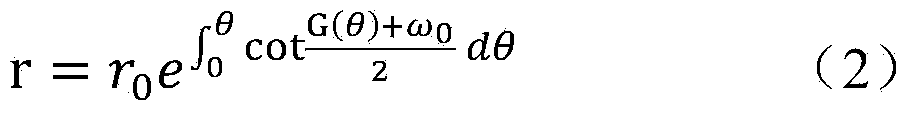 Method for calibrating parameters of identical-axis-distance equal-luminous-flux catadioptric camera distance measuring system