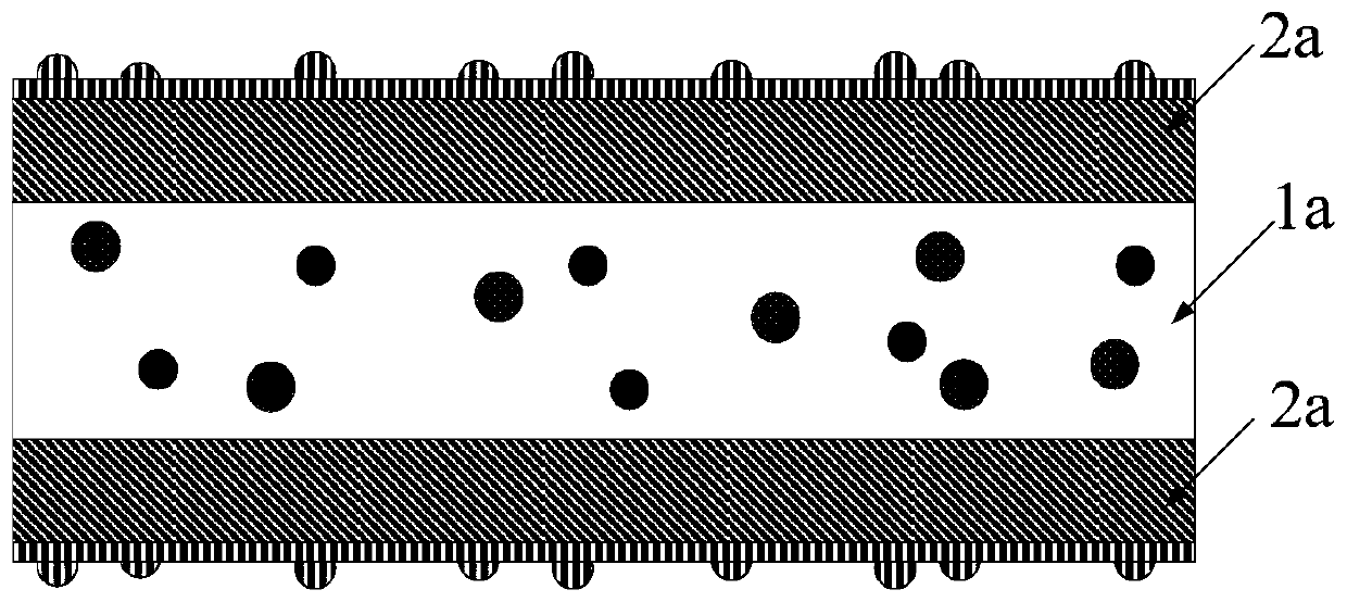 Quantum dot material and preparation method, quantum dot film, backlight module, display device