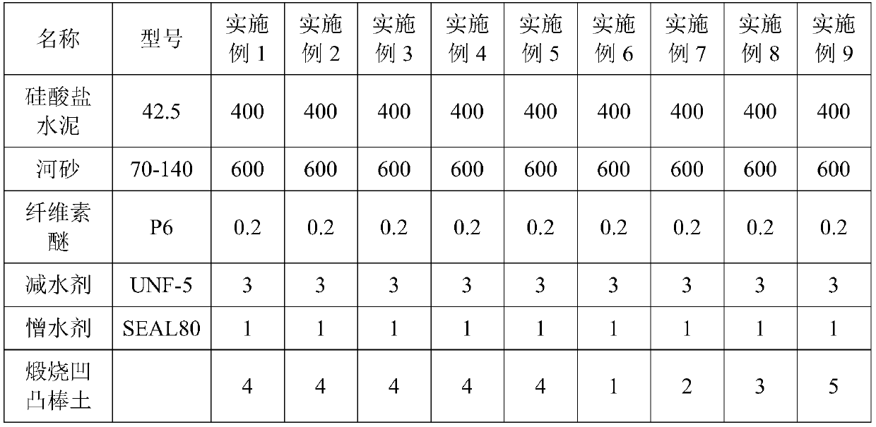 Quick-setting agent and quick-setting polymer cement waterproof slurry and preparation method thereof