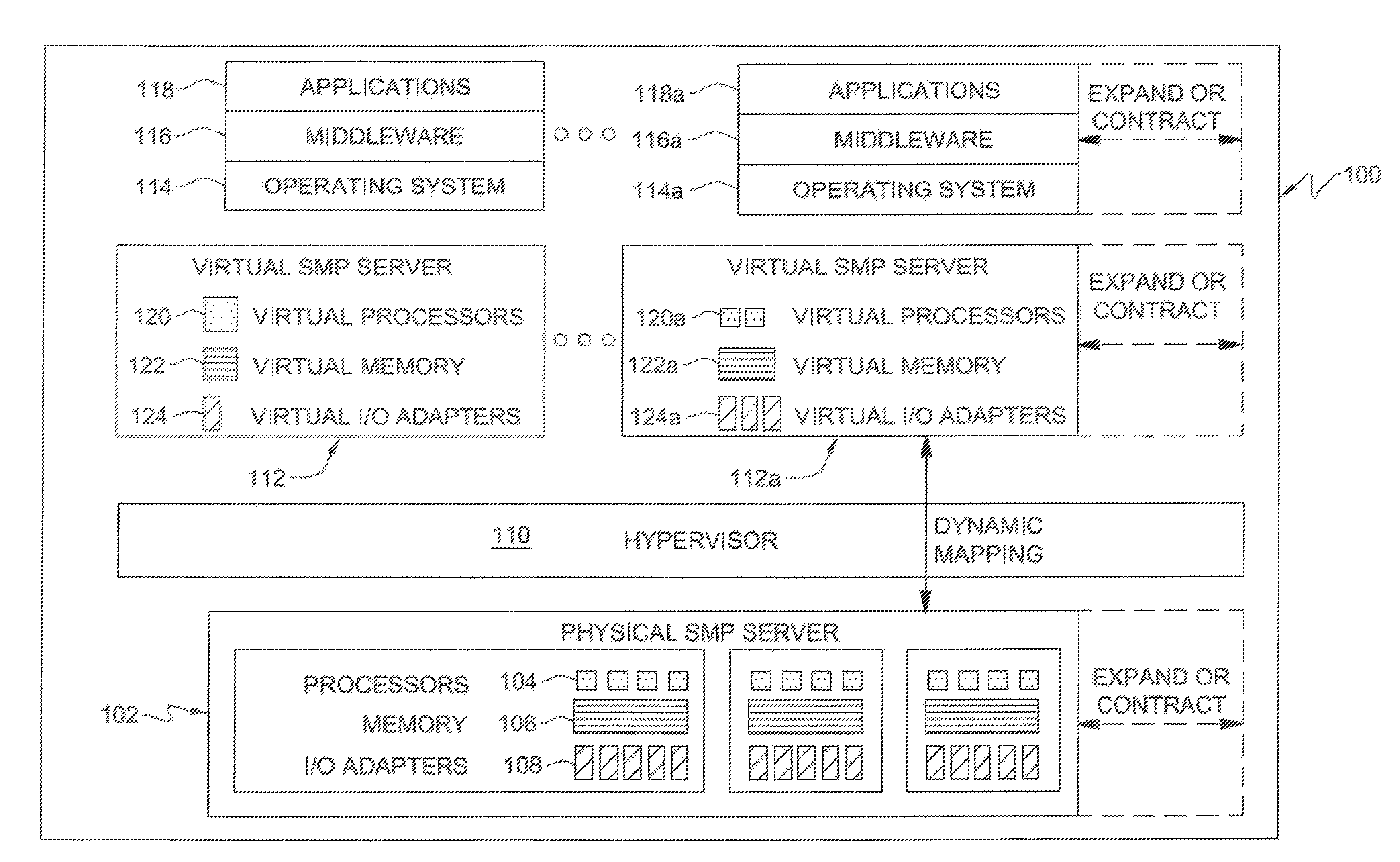 Virtualization of hardware queues in self-virtualizing input/output devices