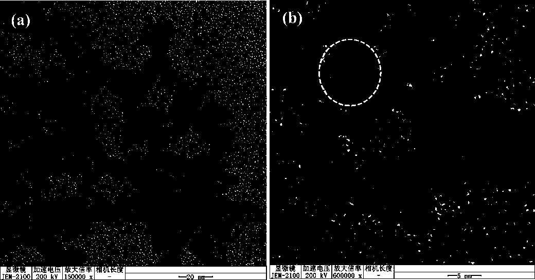 CQDs/P photocatalysis composite material and preparation method and application