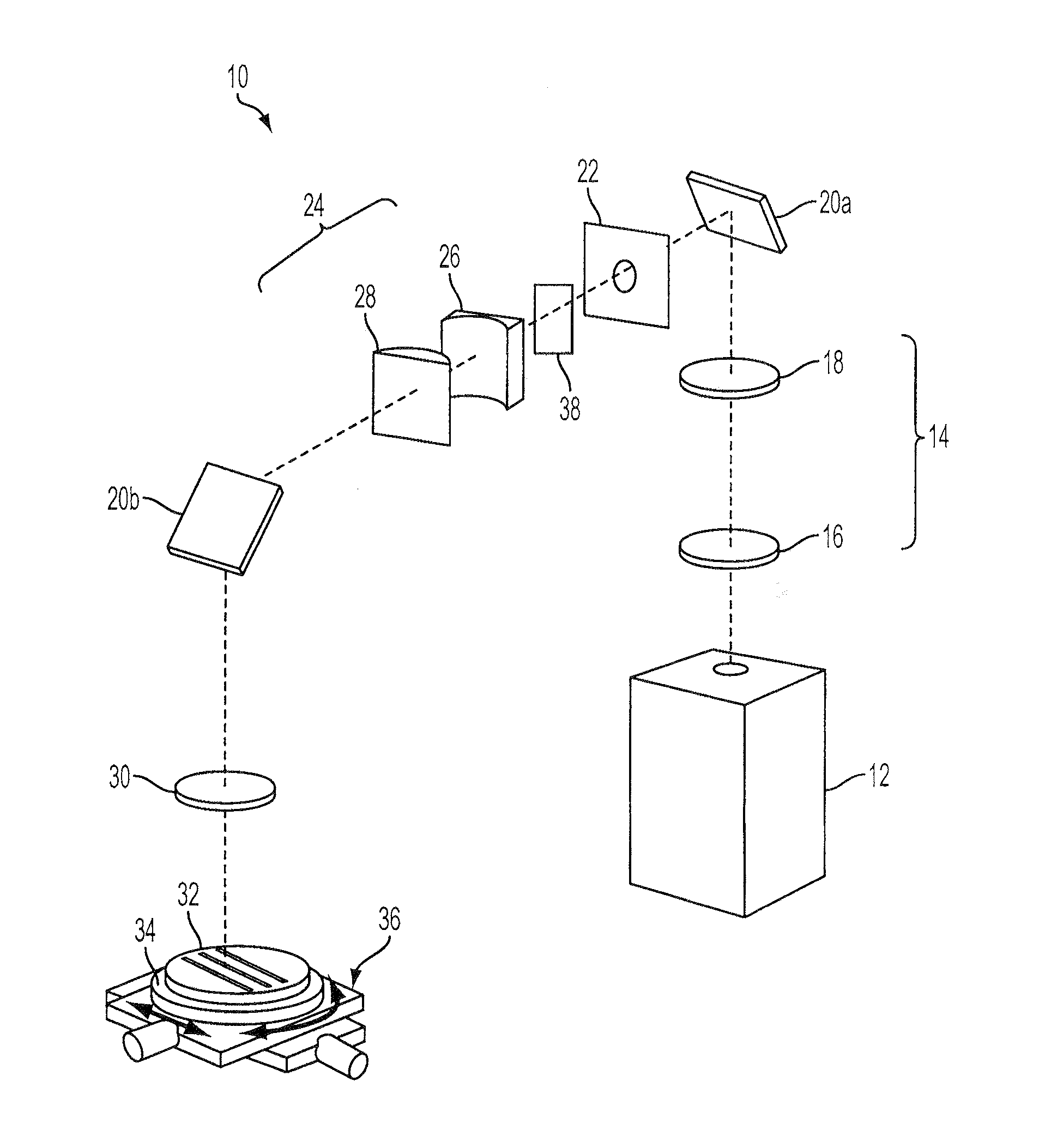 Laser processing using an astigmatic elongated beam spot and using ultrashort pulses and/or longer wavelengths