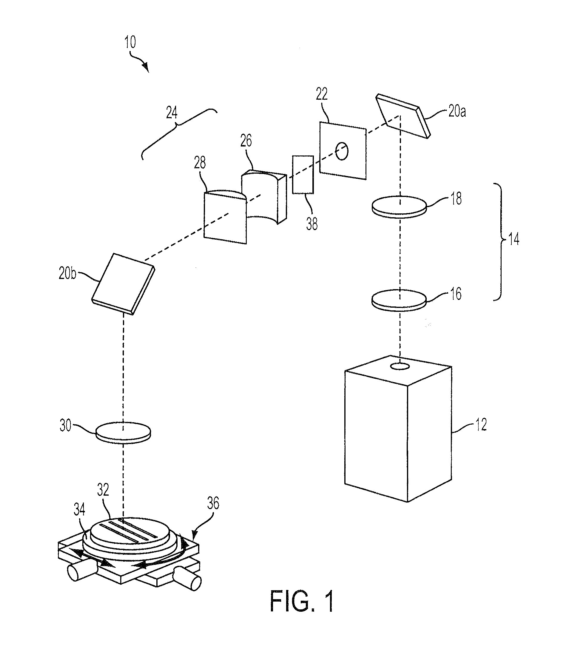 Laser processing using an astigmatic elongated beam spot and using ultrashort pulses and/or longer wavelengths