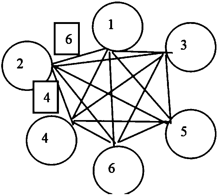 Quick massive-picture deduplication method