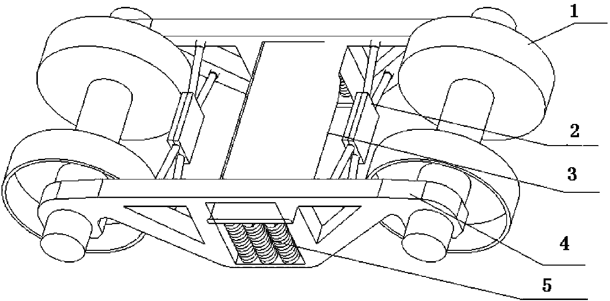 Wagon bogie