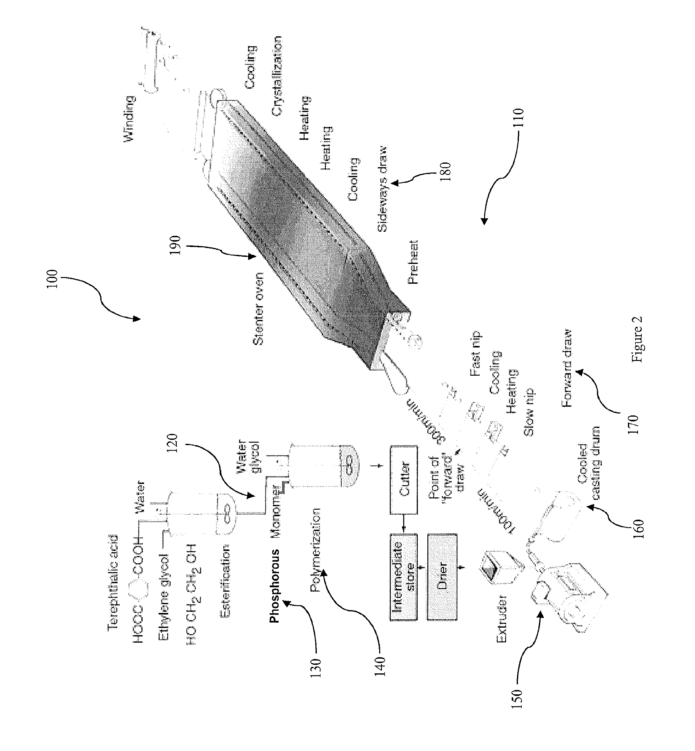 Method of Manufacturing Foil for Producing a Pepper's Ghost Illusion