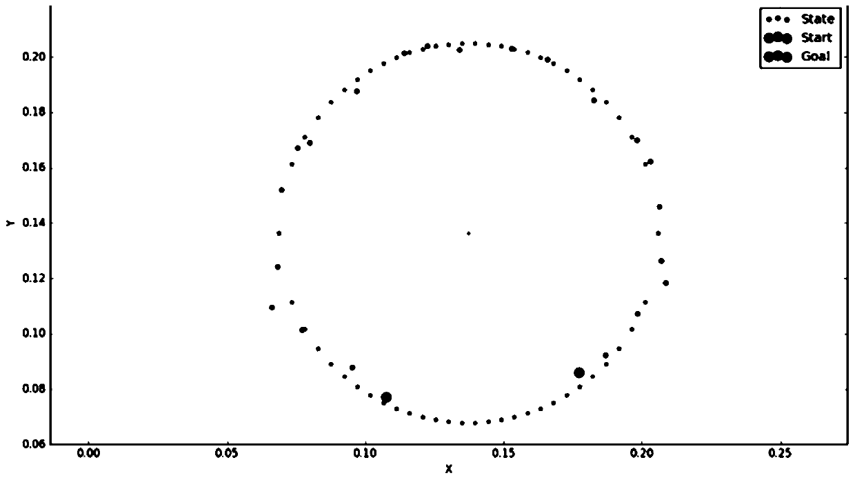 A static stiffness circle analysis method for wind turbine towers