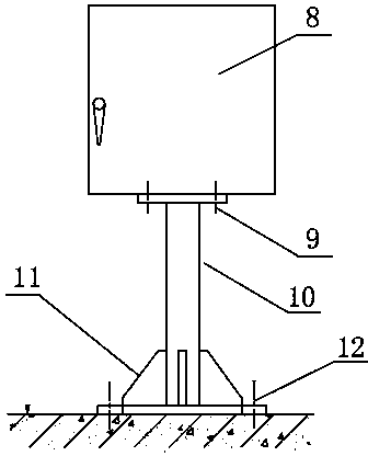 Method for mounting benzene hydrogenation engineering instrumentation