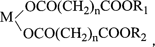 PVC heat stabilizer of metal carboxylate of pentaerythritol ester and preparation method thereof