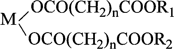 PVC heat stabilizer of metal carboxylate of pentaerythritol ester and preparation method thereof