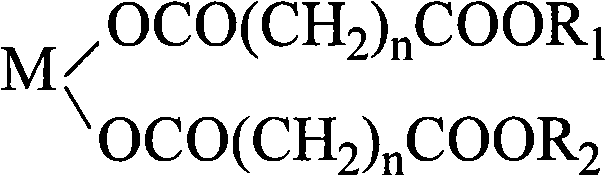 PVC heat stabilizer of metal carboxylate of pentaerythritol ester and preparation method thereof