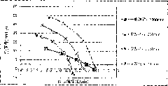 Serial cascade stator structure of artificial heart blood pump