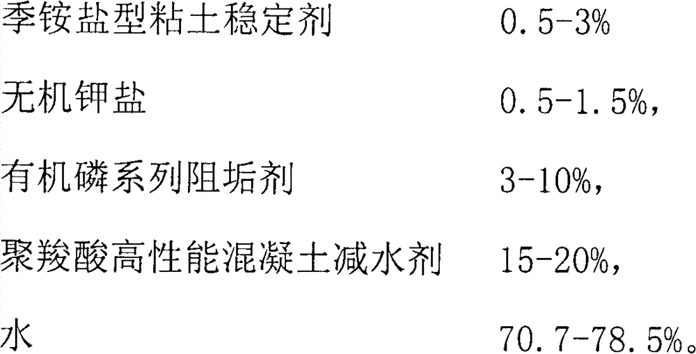 Damped water reducing agent and preparation method for concrete