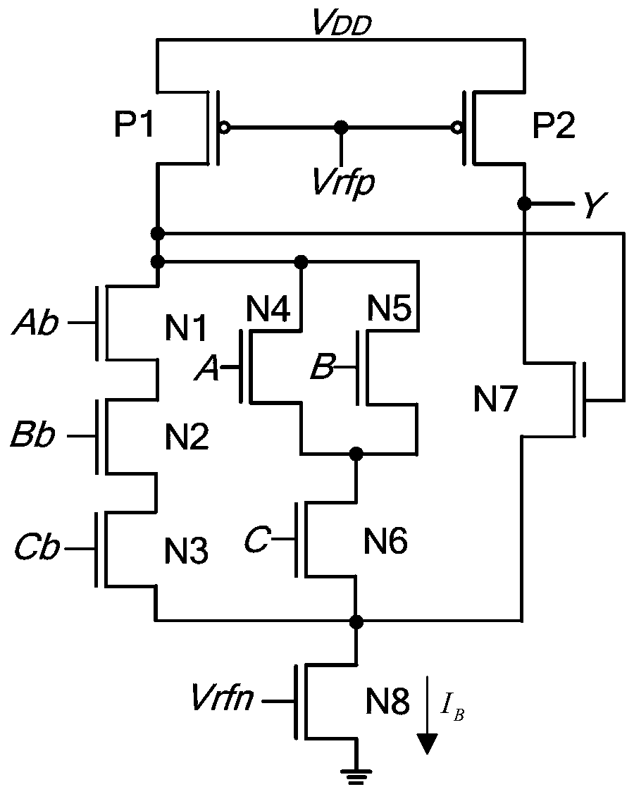 Current mode rm or non-exclusive or unit circuit based on finfet device