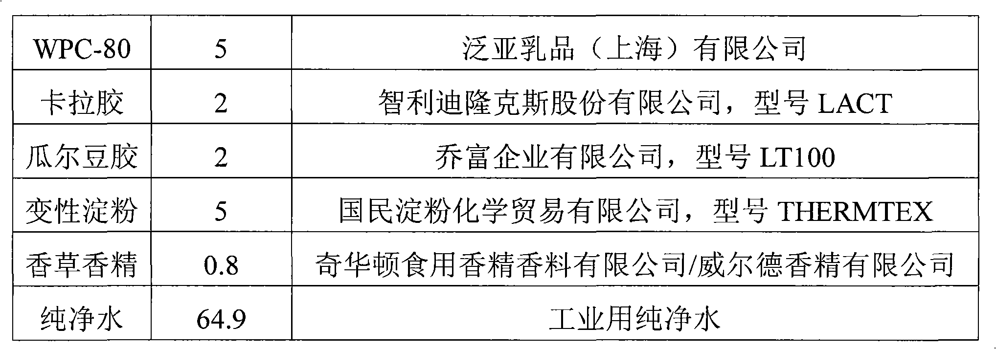 Milk pudding and preparation method thereof