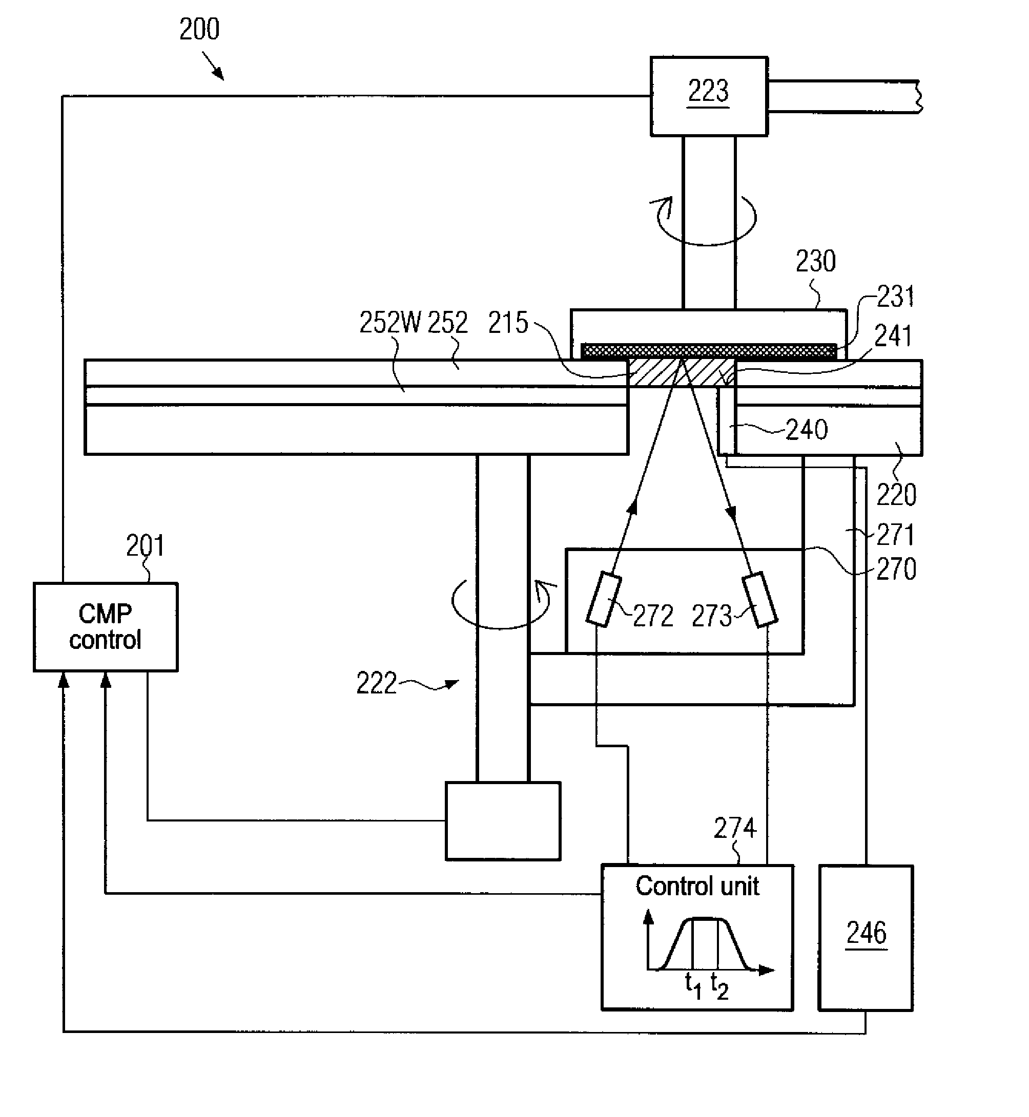 Cmp system having an eddy current sensor of reduced height